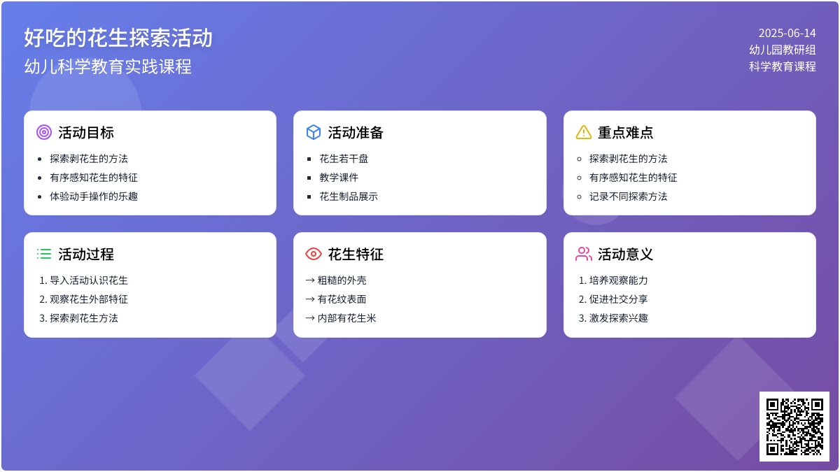 中班科学好吃的花生教案反思