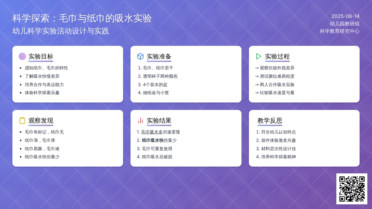 中班科学活动毛巾纸巾大比拼教案反思