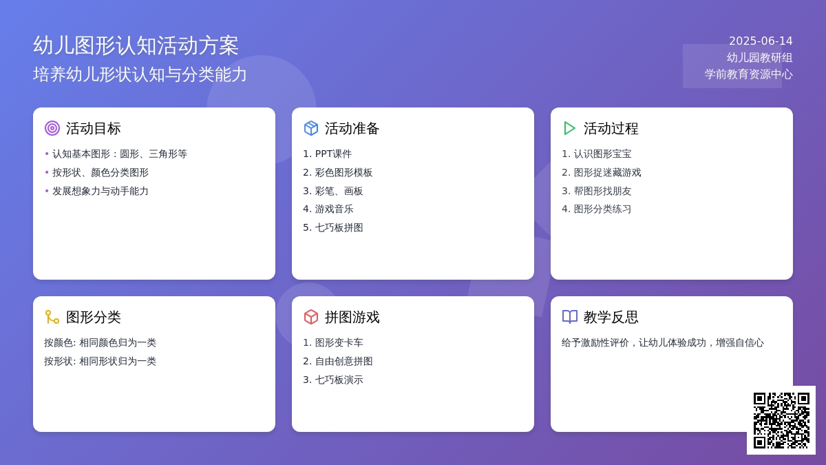 中班科学活动可爱的图形孩子教案反思