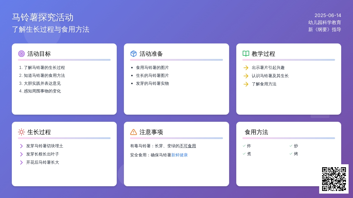 中班科学马铃薯教案反思