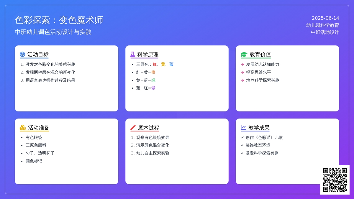 中班科学变色魔术师教案反思