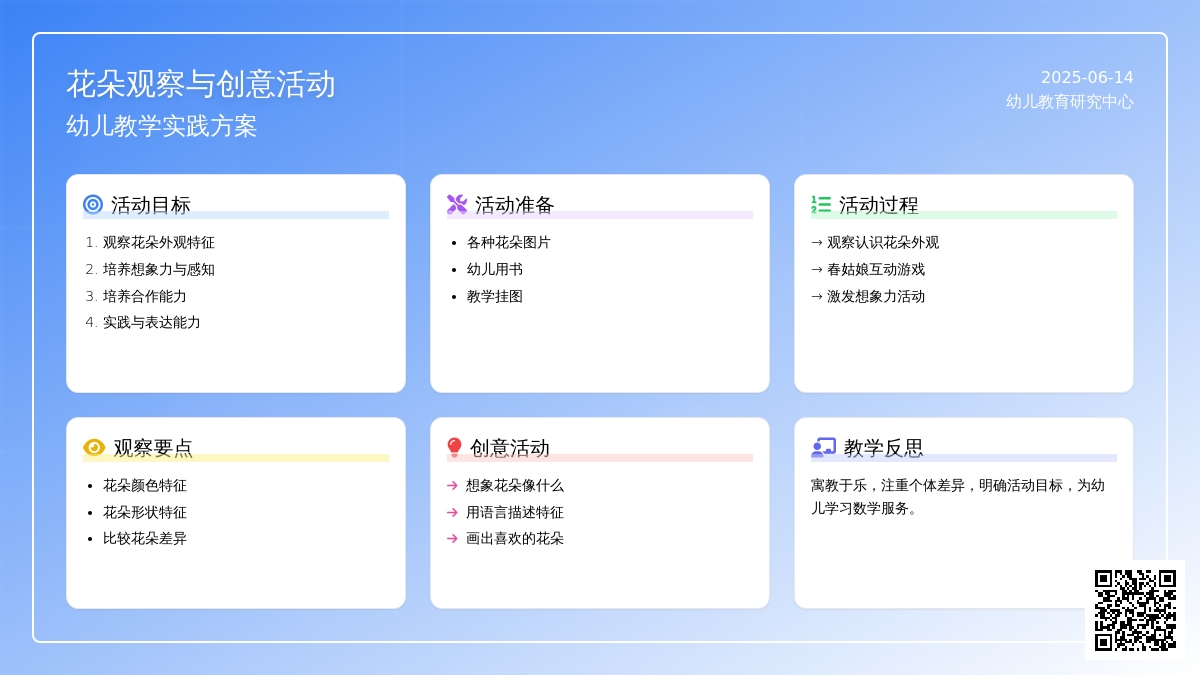 中班科学花儿大不同教案反思