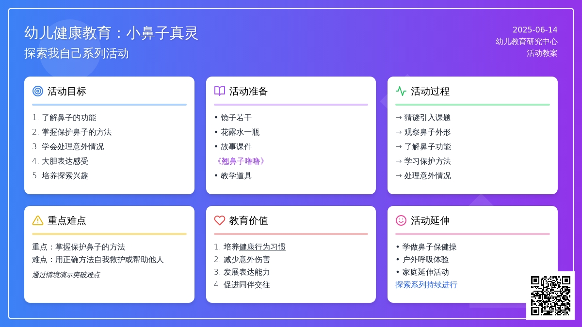 中班科学小鼻子真灵教案反思