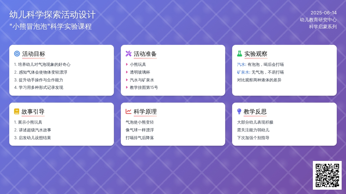 中班科学活动小熊冒泡泡教案反思
