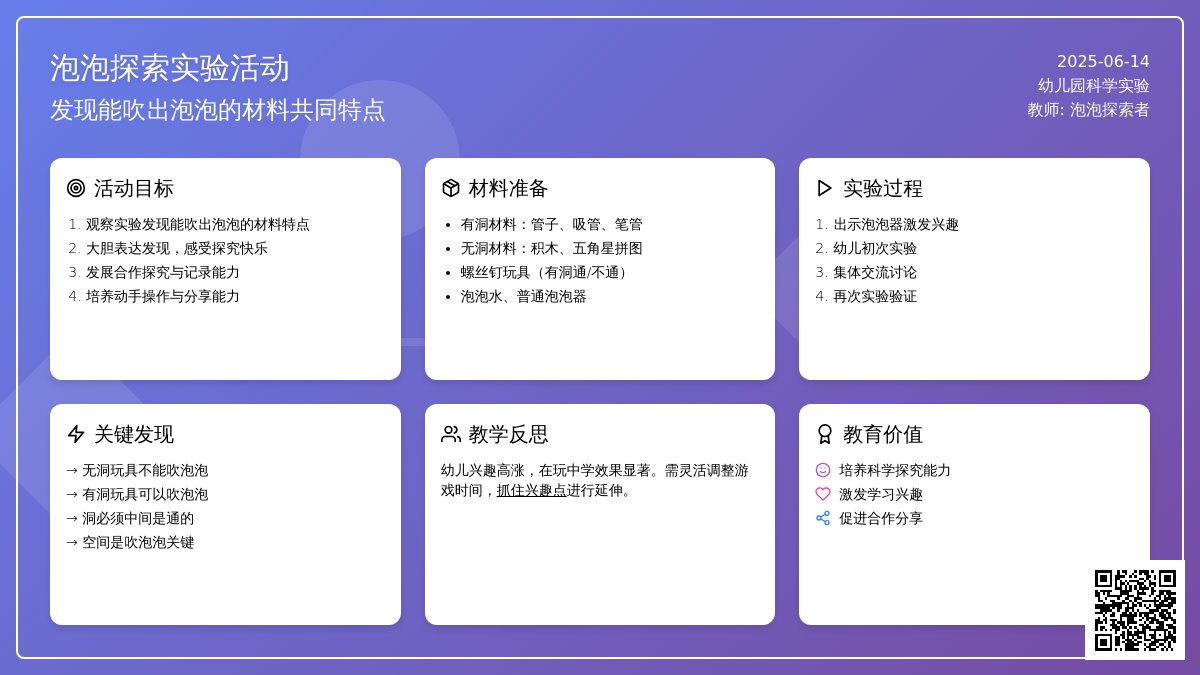 中班科学它能吹出泡泡吗教案反思