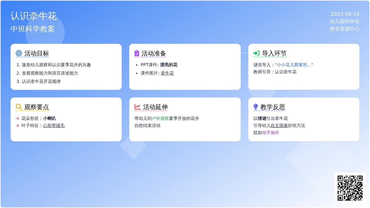 中班科学认识牵牛花教案反思
