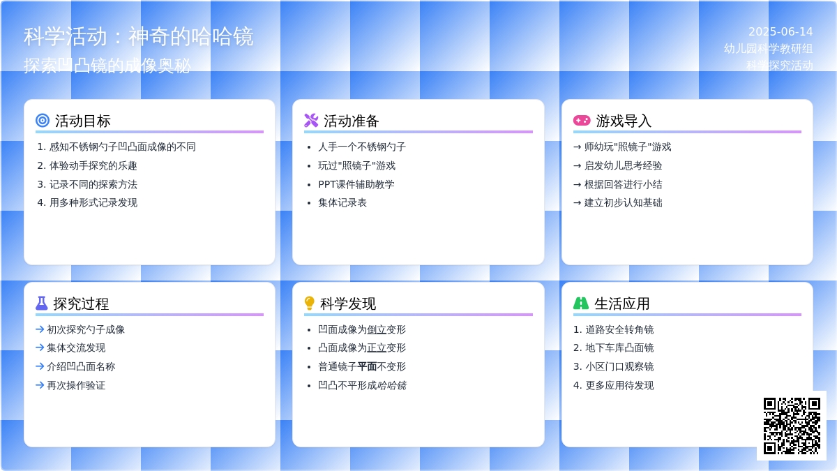 中班科学勺子里的哈哈镜教案反思