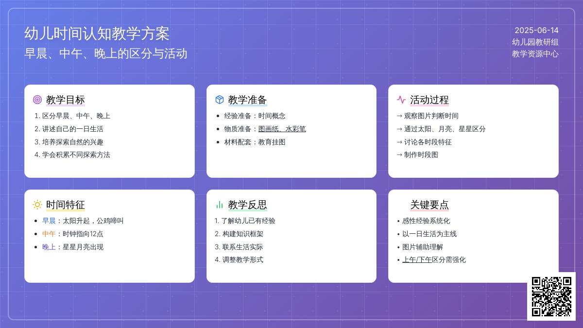 中班科学认识早晨中午晚上教案反思