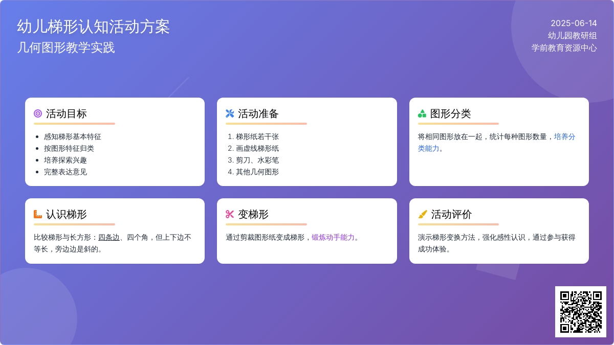 中班科学公开课认识梯形教案反思