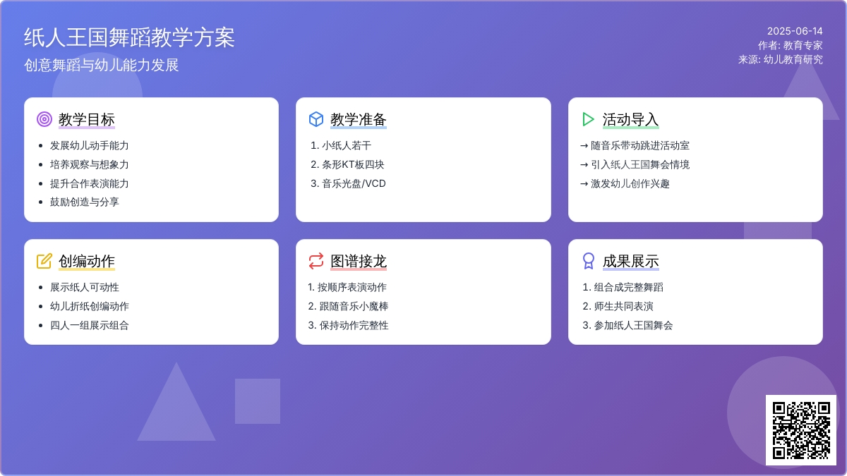 中班科学小纸人跳舞教案反思
