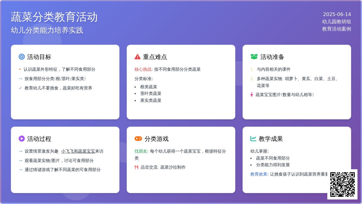 中班科学活动好吃又有营养的蔬菜教案反思