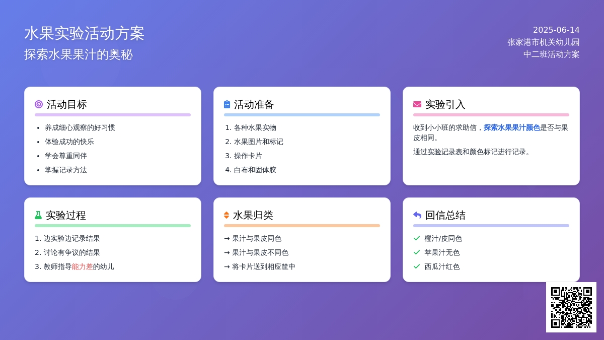 中班科学活动果汁的颜色教案