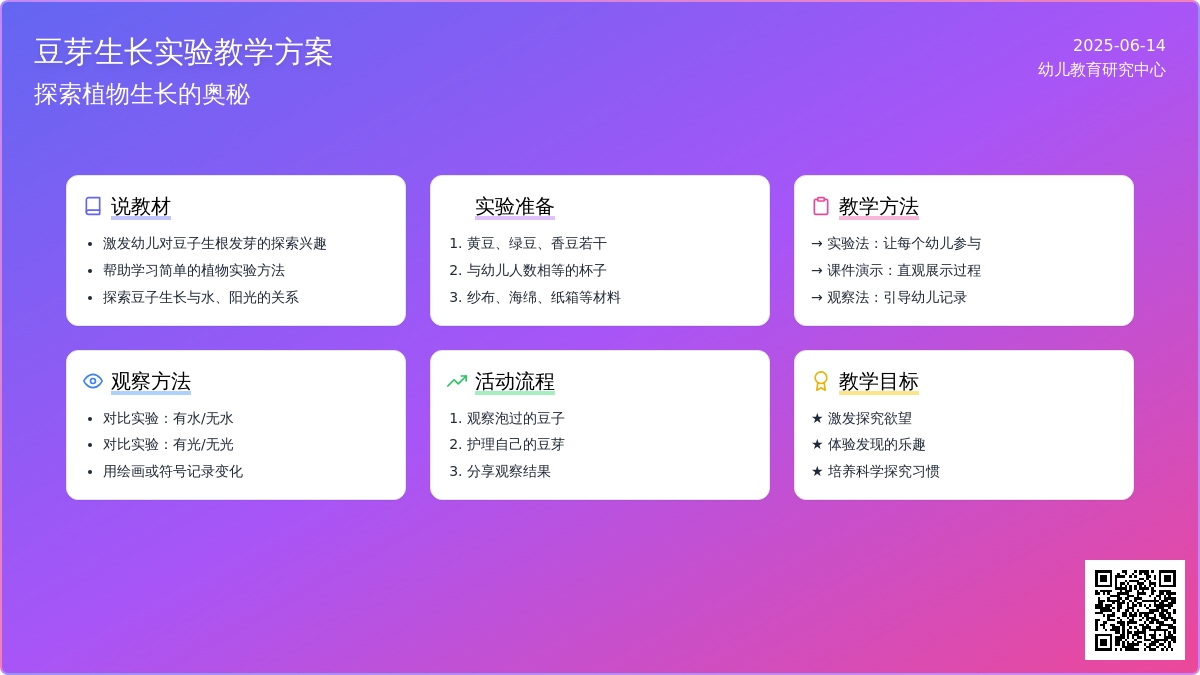 中班科学生豆芽教案反思