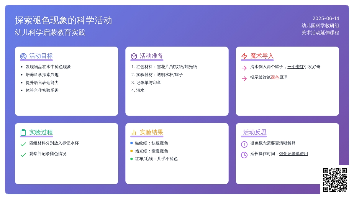 中班科学水变红了教案反思