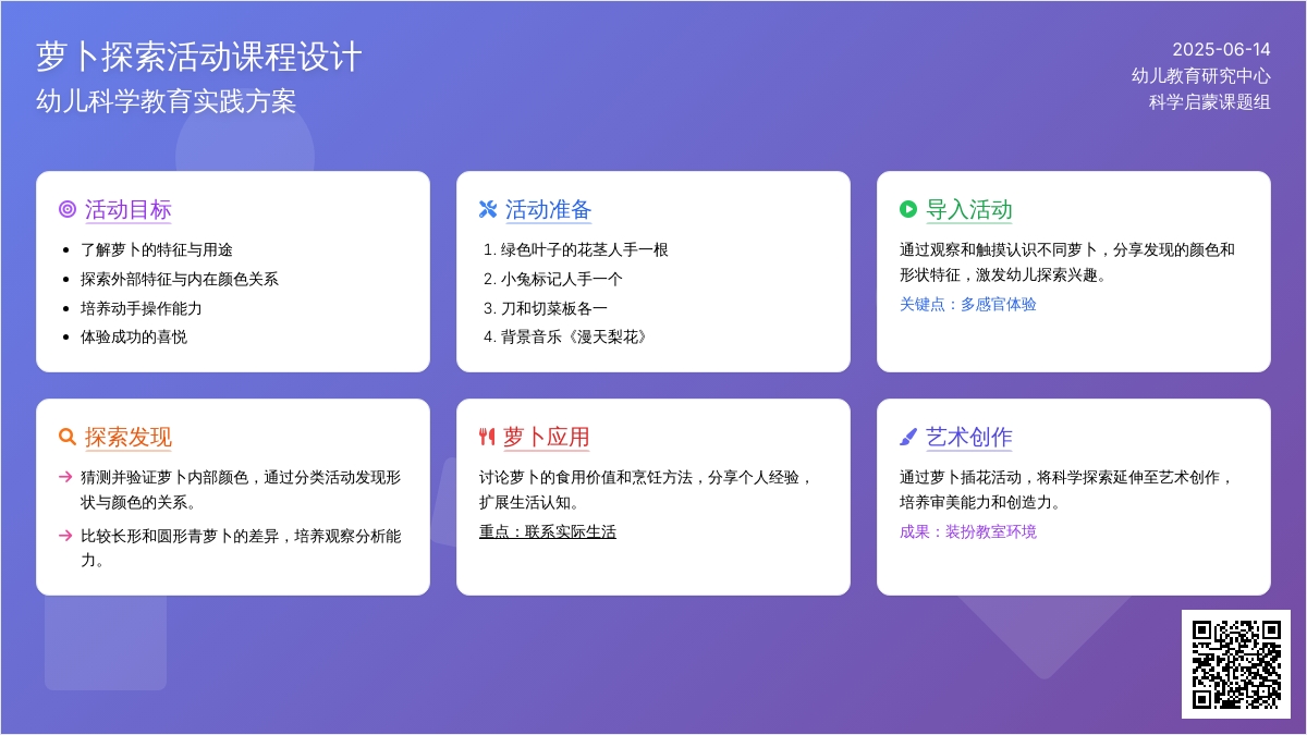 中班科学萝卜的秘密教案反思