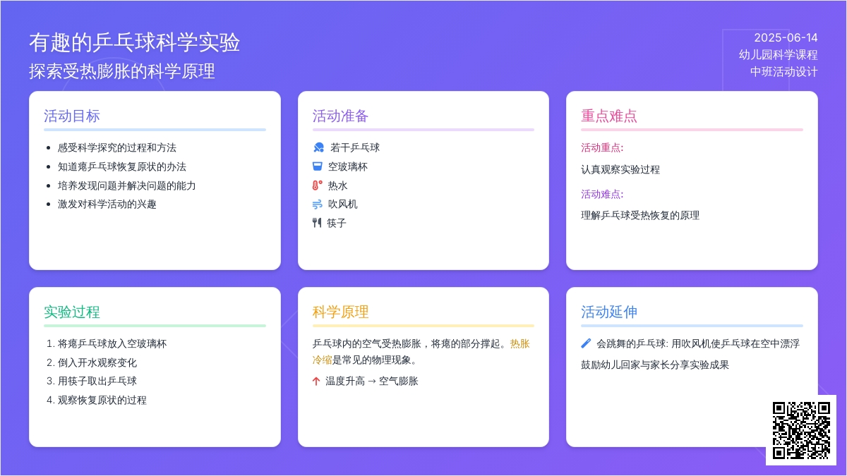 中班科学公开课有趣的乒乓球教案反思