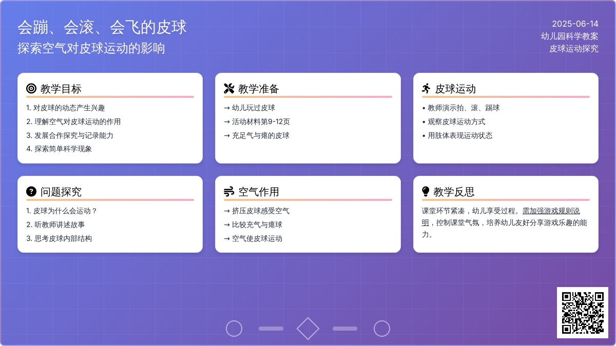 中班科学谁住在皮球里教案反思