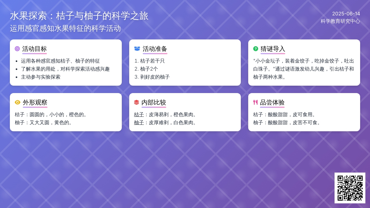中班科学桔子和柚子教案反思