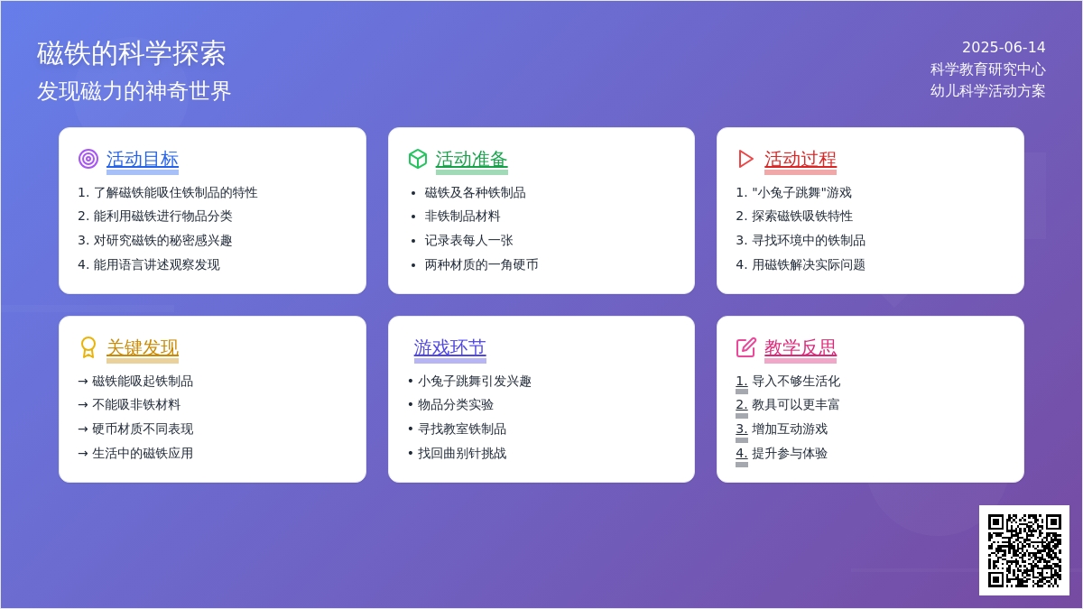 中班科学快乐的蜗牛教案反思