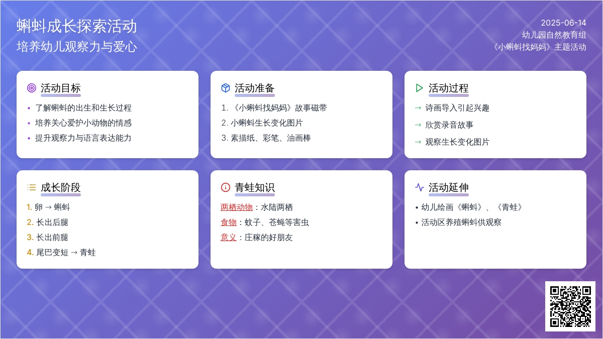中班科学青蛙与蝌蚪教案反思