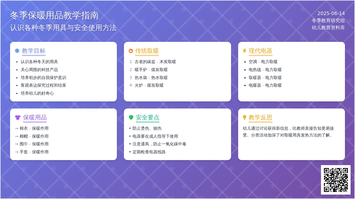 中班科学冬天里的用具教案反思