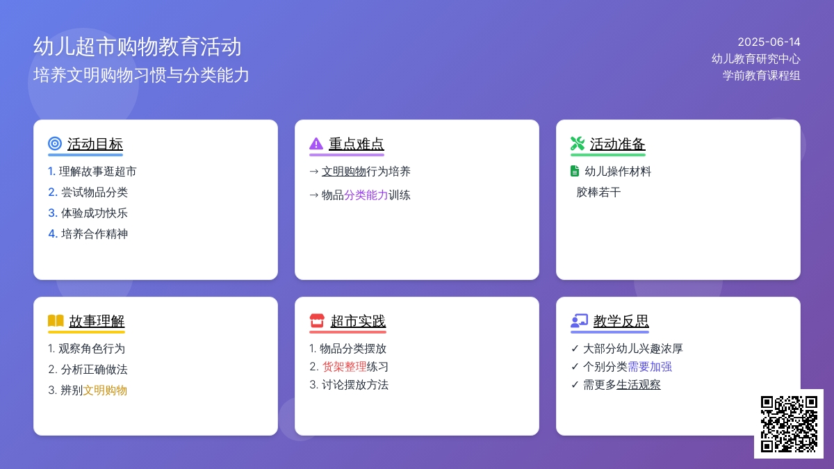 中班科学逛超市教案反思