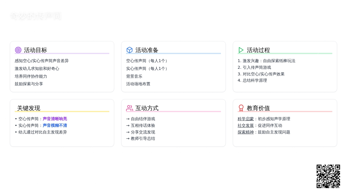中班科学奇妙的传声筒教案反思