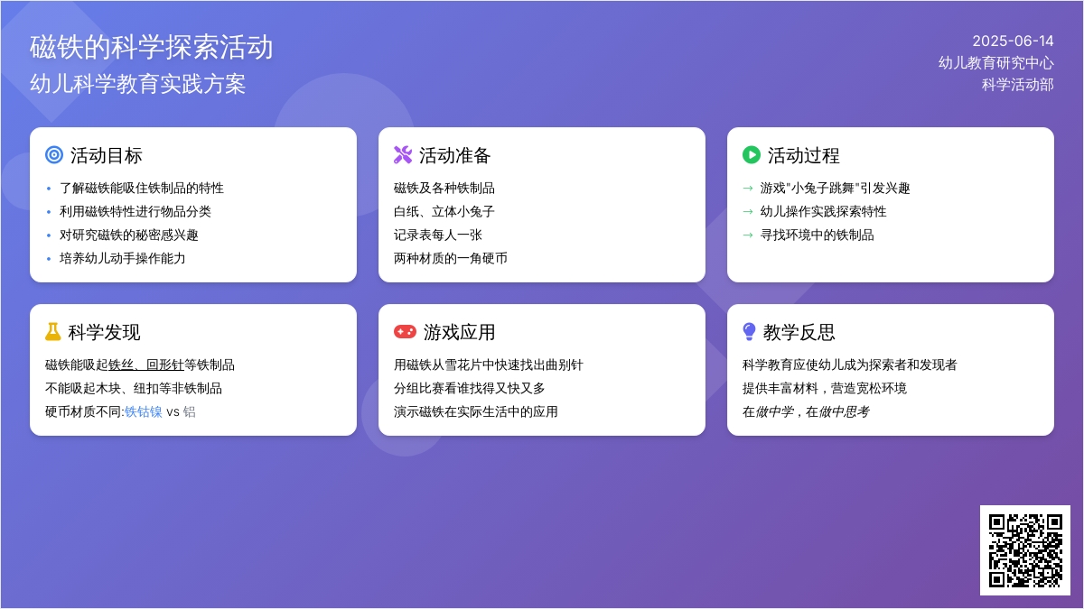 中班科学吸铁专家教案反思