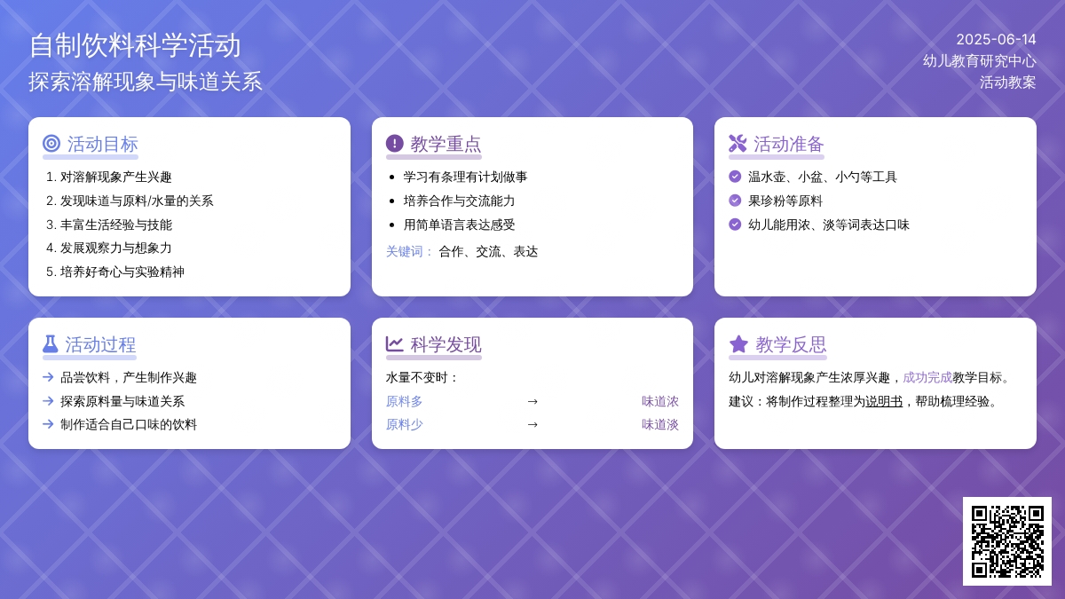 中班科学饮料店开张了教案反思
