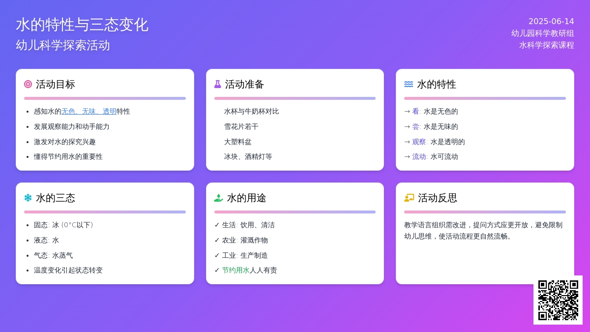 中班科学热水的秘密教案反思