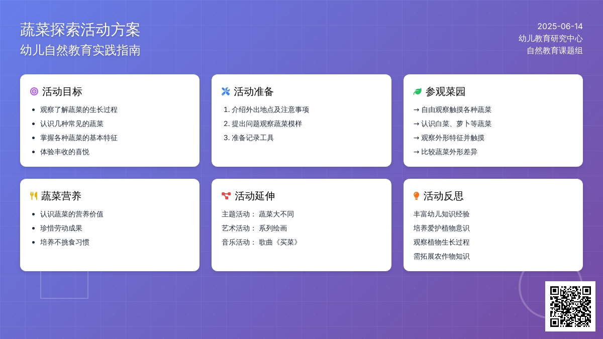 中班科学小菜园教案反思