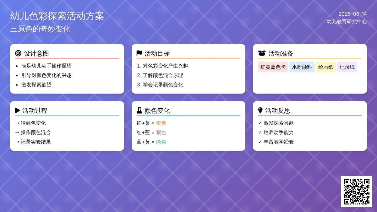 中班科学公开课颜色对对碰教案反思