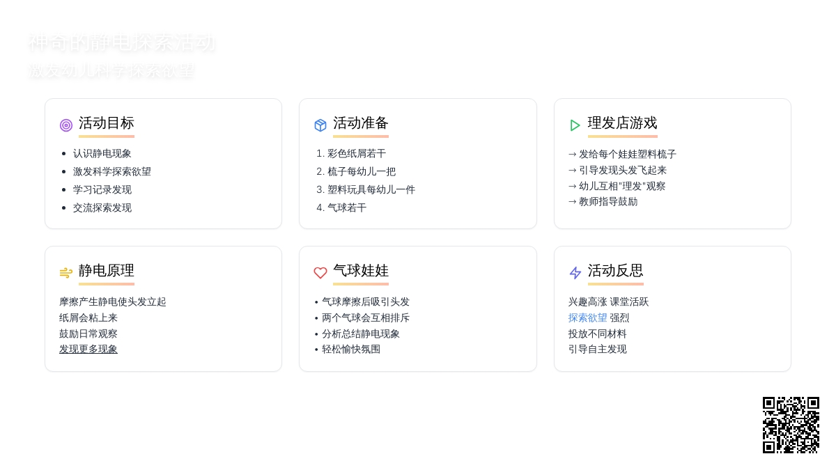 中班科学公开课神奇的静电教案反思
