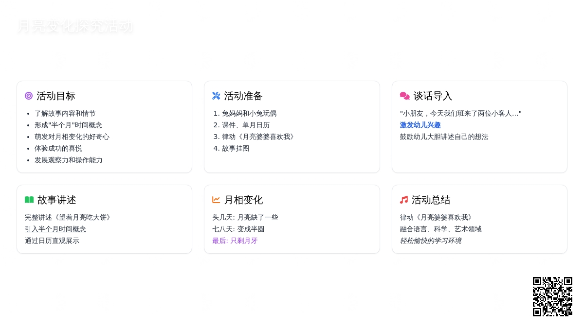 中班科学月亮的秘密教案反思