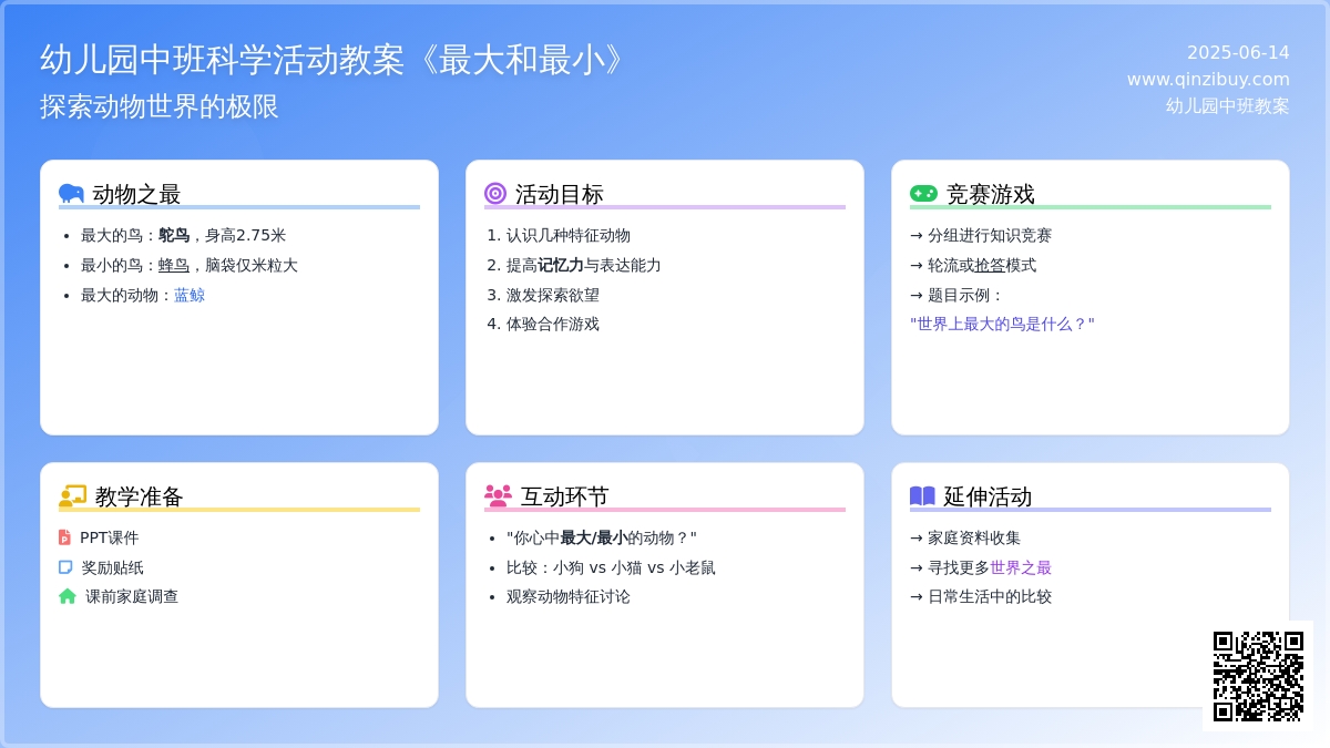 中班科学最大和最小教案反思