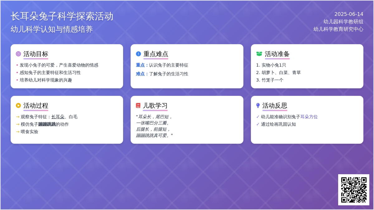 中班科学兔子和它的长耳朵教案反思