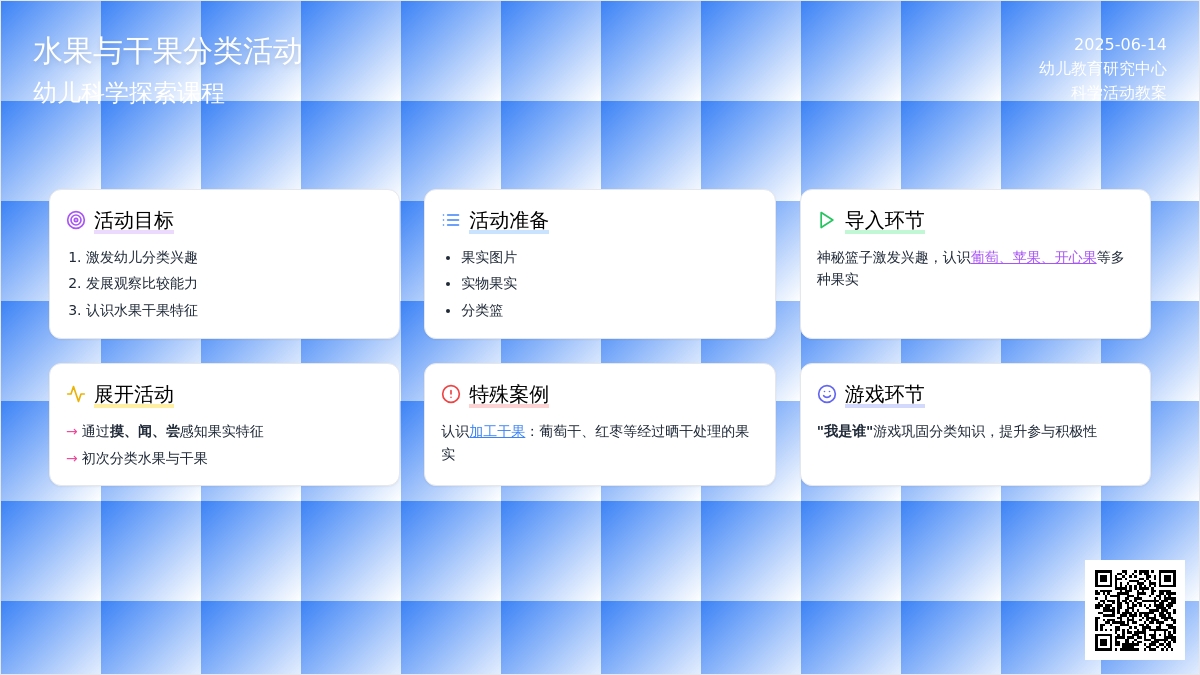 中班科学水果和干果教案反思