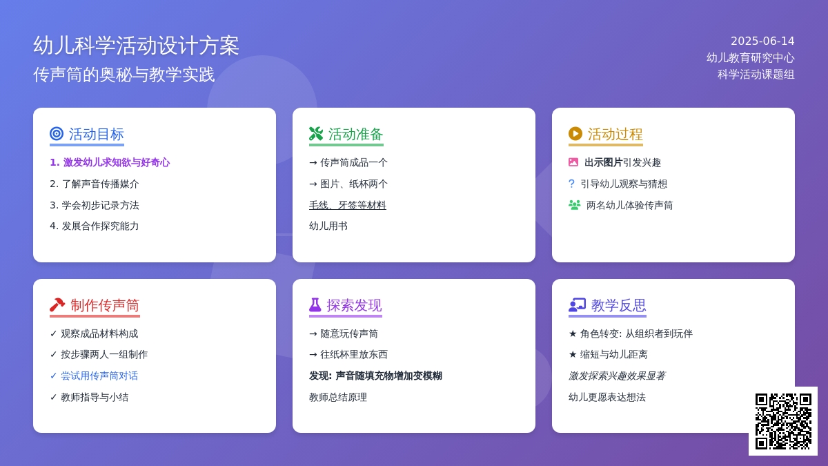 中班科学好朋友的传声筒教案反思
