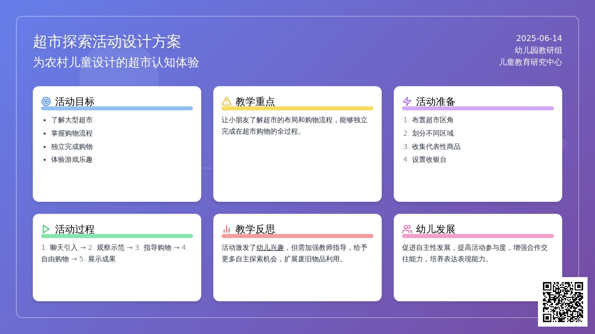 中班区角游戏活动教案：逛超市教案(附教学反思)