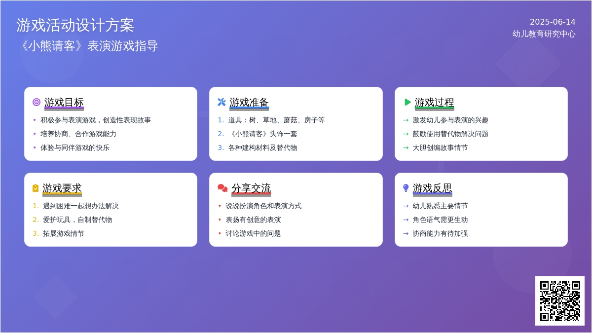 中班表演游戏小熊请客教案反思