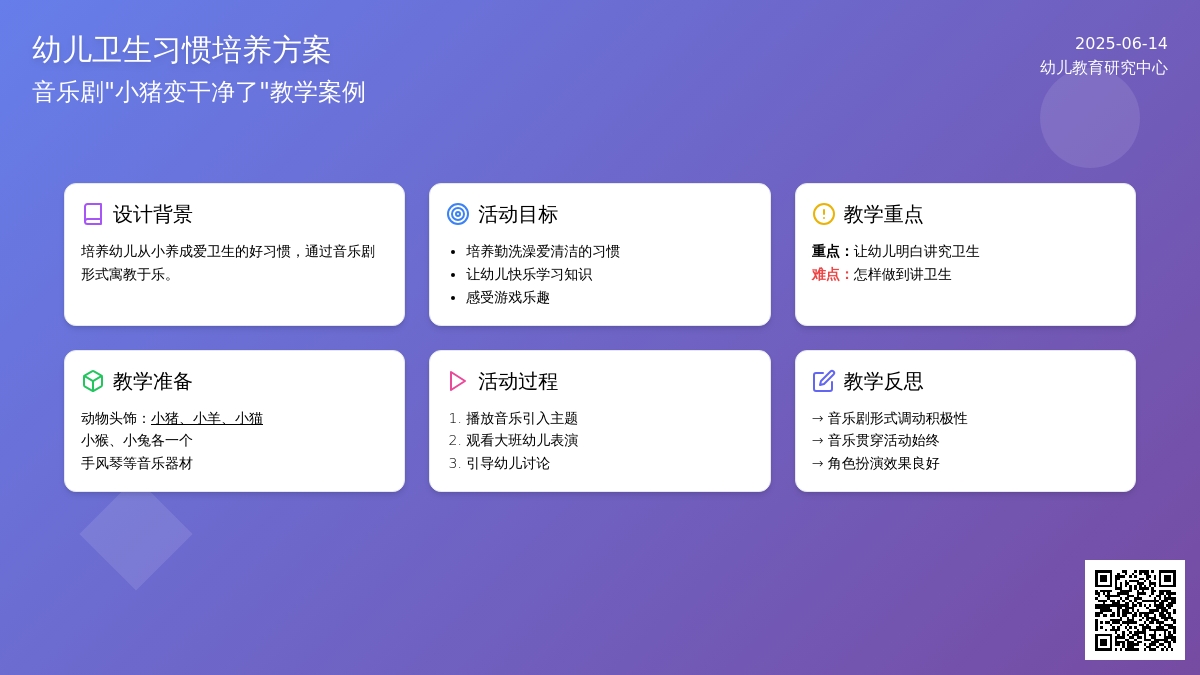 中班表演游戏小猪变干净了教案反思