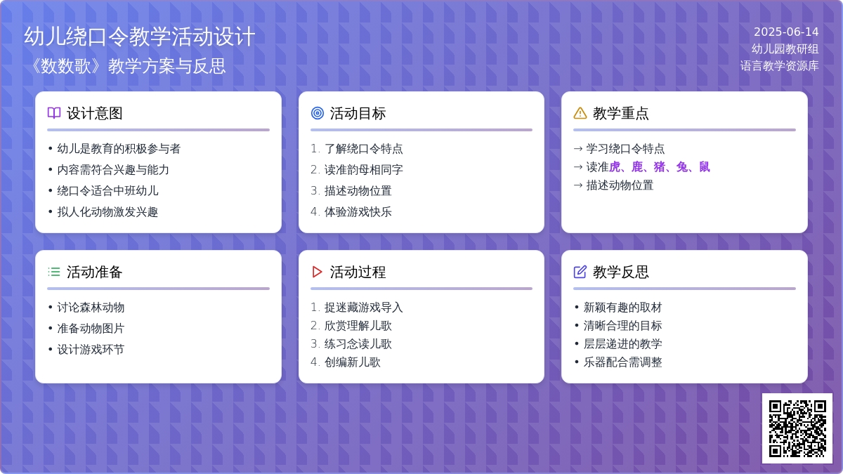 中班听说游戏《数数歌》教案反思