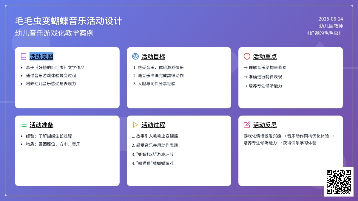 中班韵律游戏毛毛虫变蝴蝶教案反思