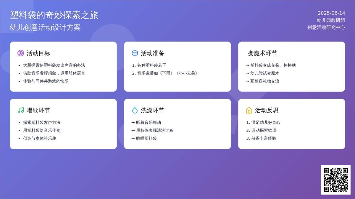 中班游戏活动会唱歌的塑料袋教案反思