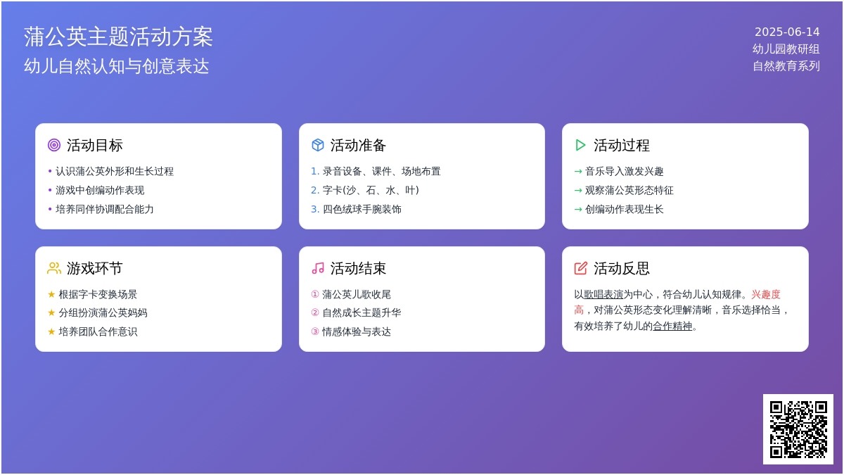 中班音乐游戏活动我是小小的蒲公英教案反思