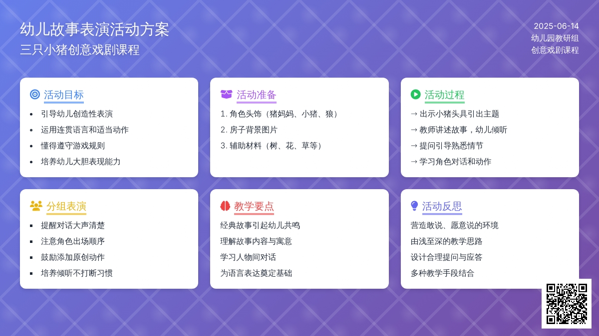 中班表演游戏活动三只小猪教案反思