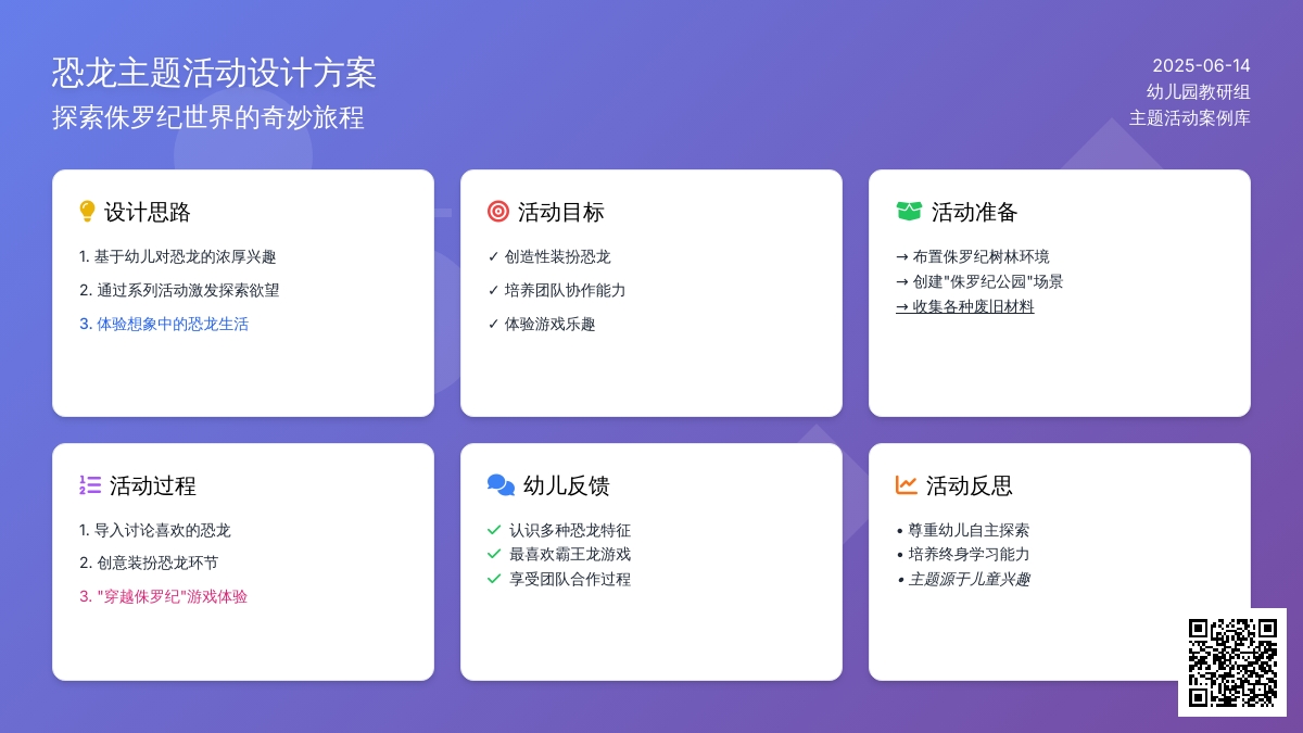 中班主题游戏活动恐龙大聚会教案反思