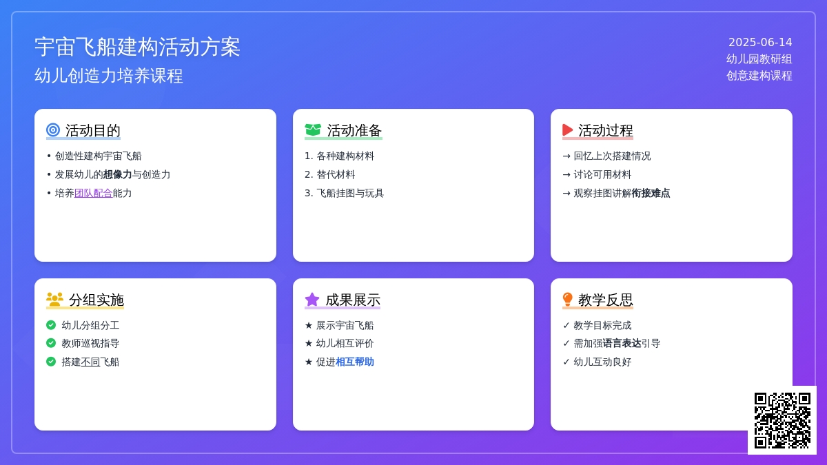 中班户外建构游戏宇宙飞船教案反思
