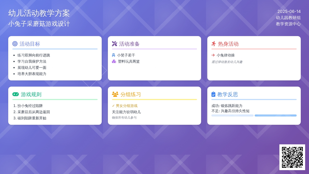 中班体育游戏机灵的小兔教案反思