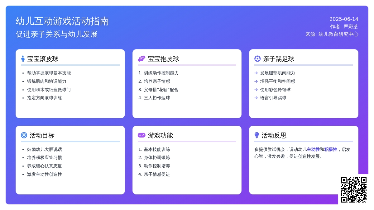 中班亲子体育游戏好玩的球教案反思